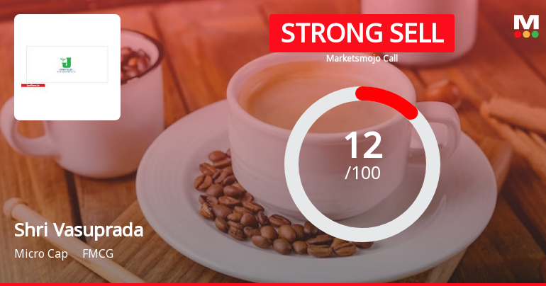 Shri Vasuprada Plantations Ltd is Rated Strong Sell