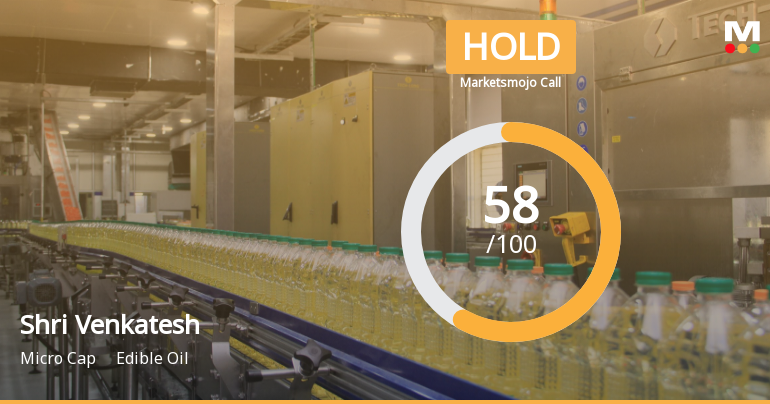 Shri Venkatesh Sees Revision in Market Evaluation Amid Mixed Financial Signals