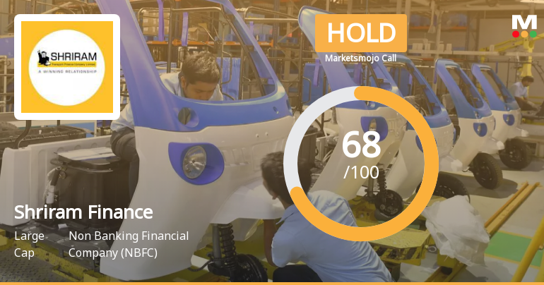 Shriram Finance Evaluation Reflects Mixed Signals Amid Strong Fundamentals