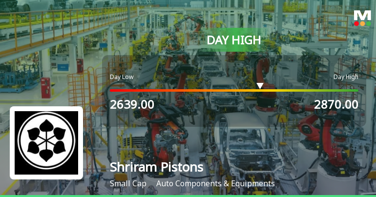 Shriram Pistons & Rings Hits Intraday High of Rs 2838 on Strong Trading Momentum