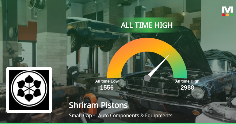 Shriram Pistons & Rings Hits All-Time High at Rs.2988