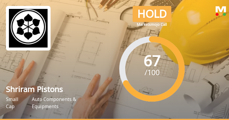 Shriram Pistons Sees Revision in Market Evaluation Amid Mixed Financial Signals