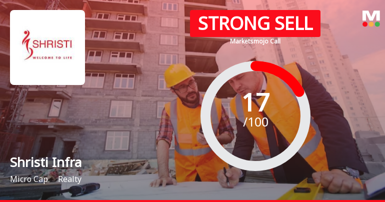 Shristi Infrastructure Development Corporation Ltd is Rated Strong Sell