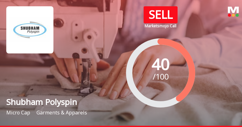 Shubham Polyspin Sees Revision in Market Assessment Amid Mixed Financial Signals