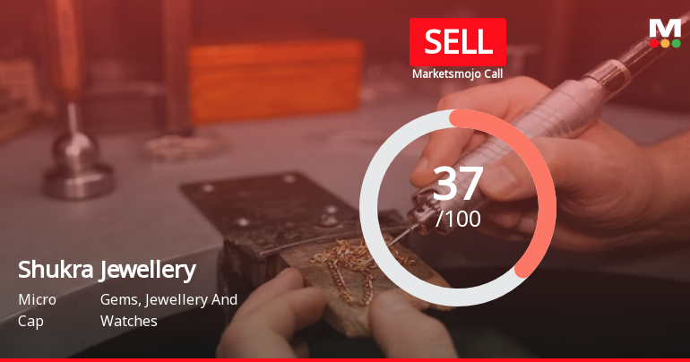 Shukra Jewellery Ltd is Rated Sell