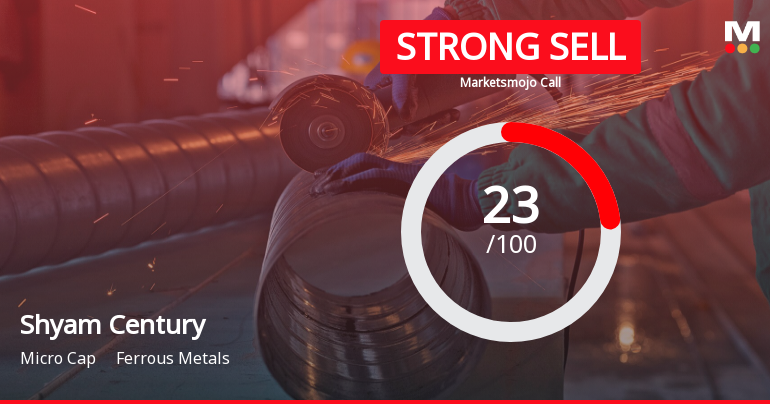 Shyam Century Ferrous Ltd is Rated Strong Sell
