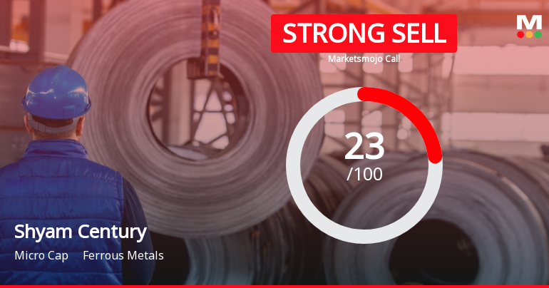 Shyam Century’s Evaluation Revised Amidst Challenging Financial and Market Conditions