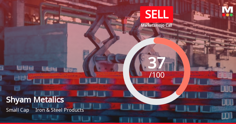 Shyam Metalics & Energy Ltd is Rated Sell