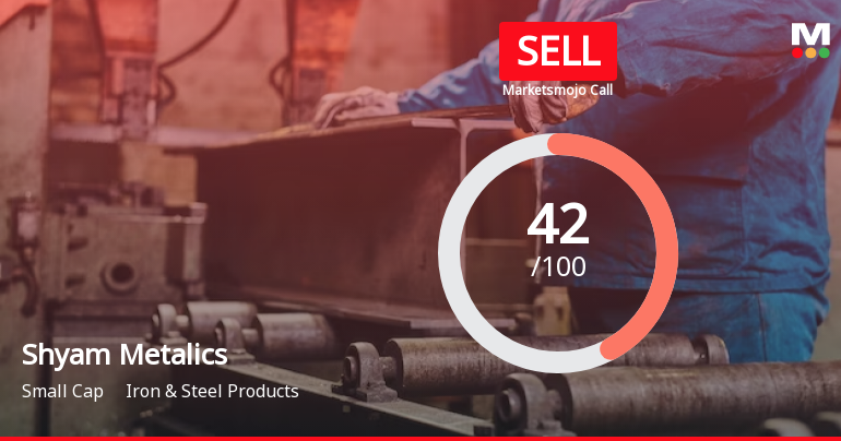 Shyam Metalics Sees Revision in Market Evaluation Amid Challenging Fundamentals