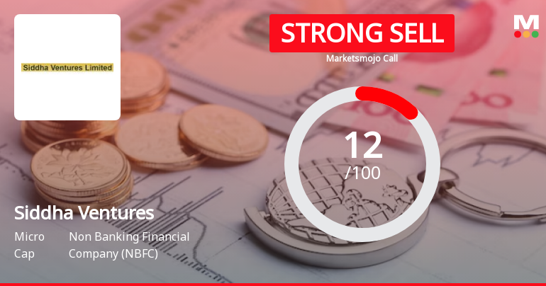 Siddha Ventures Ltd is Rated Strong Sell