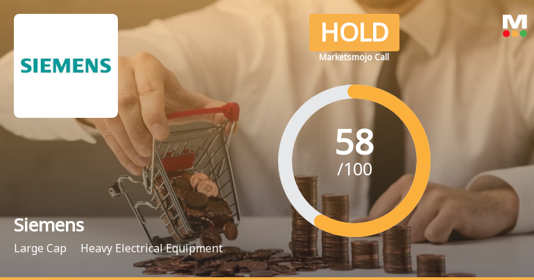 Siemens Ltd. is Rated Hold by MarketsMOJO