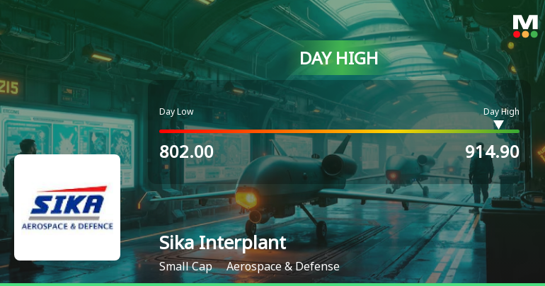 Sika Interplant Systems Hits Intraday High with Strong 7.84% Surge