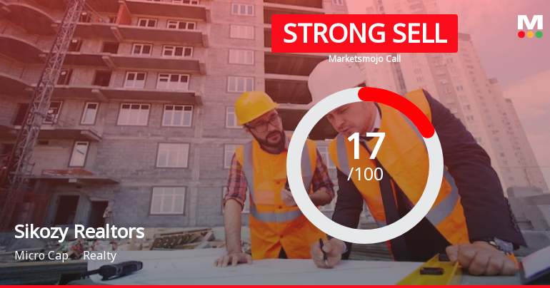 Sikozy Realtors Ltd is Rated Strong Sell