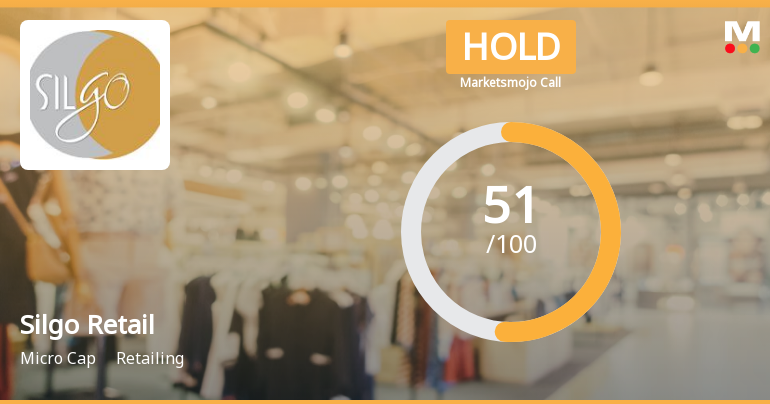 Silgo Retail Ltd is Rated Hold