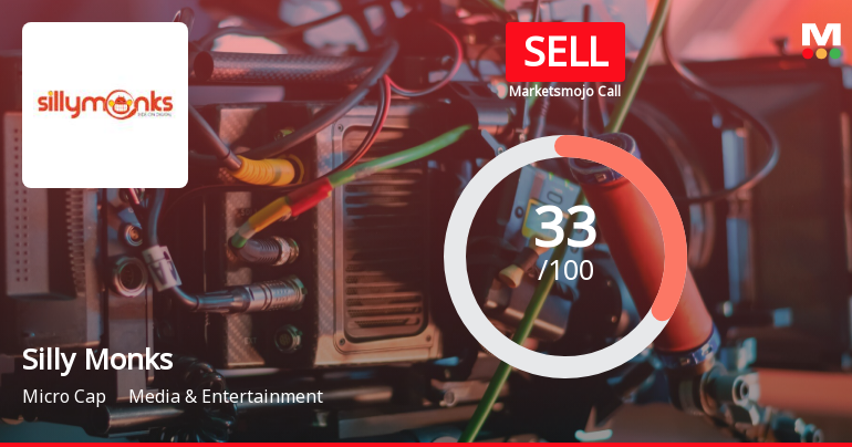 Silly Monks Entertainment Ltd is Rated Sell