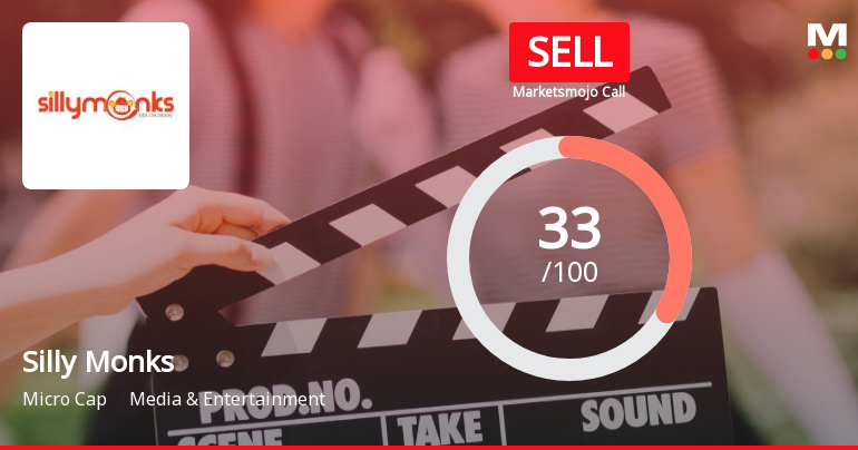 Silly Monks Sees Revision in Market Evaluation Amid Mixed Performance Metrics