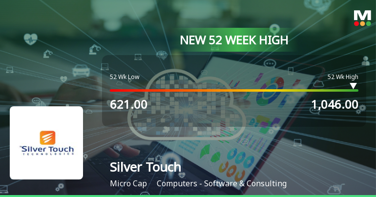 Silver Touch Technologies Ltd Hits New 52-Week High at Rs.1046