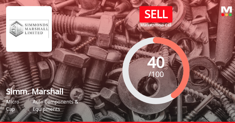 Simmonds Marshall Ltd is Rated Sell