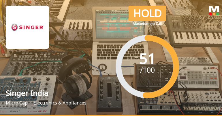Singer India’s Market Assessment Reflects Mixed Signals Amidst Financial and Technical Shifts