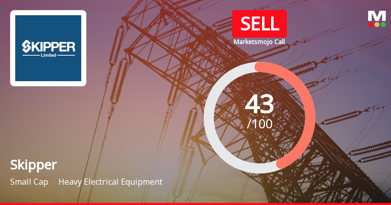 Skipper Ltd is Rated Sell