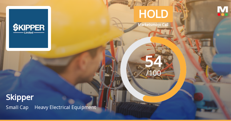 Skipper’s Market Assessment Reflects Mixed Signals Amidst Financial Strength