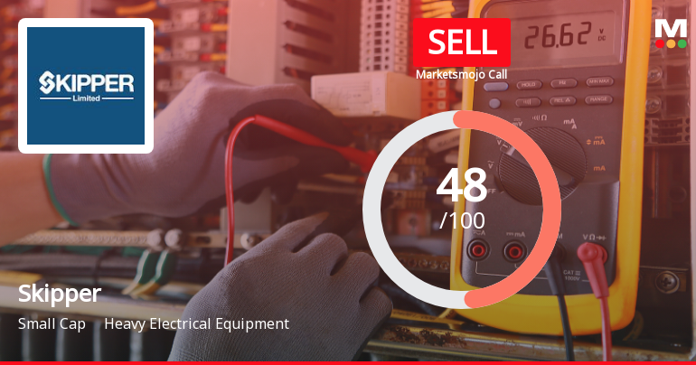 Skipper Stock Evaluation Reflects Mixed Signals Amid Market Underperformance