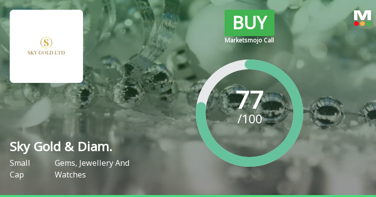 Sky Gold &amp; Diamonds Ltd is Rated Buy