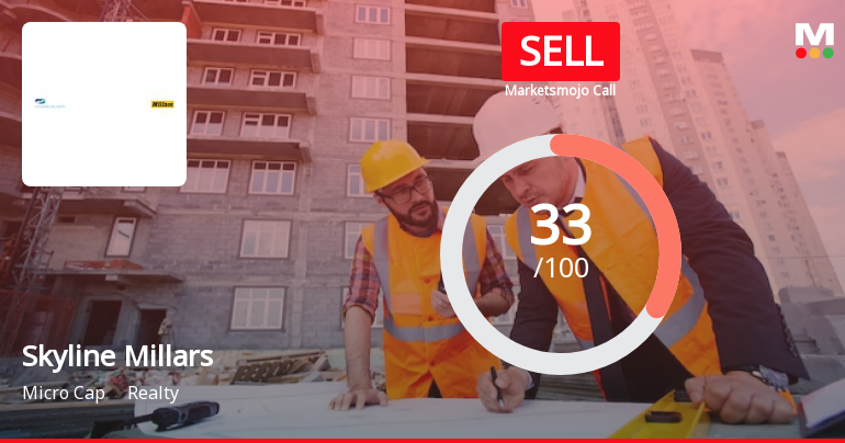 Skyline Millars Ltd is Rated Sell