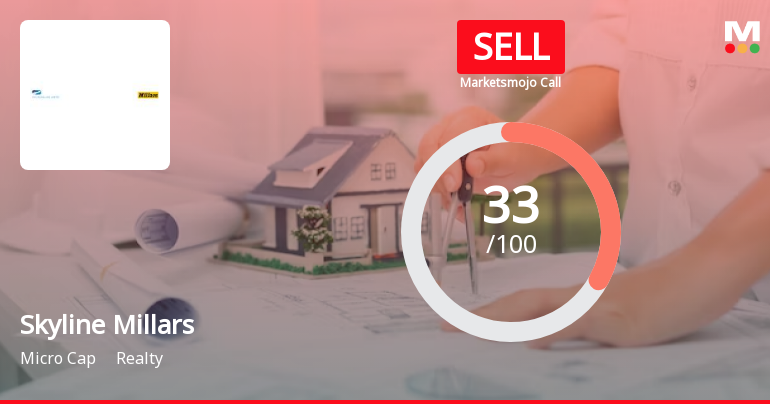 Skyline Millars Sees Revision in Market Evaluation Amid Mixed Financial Signals