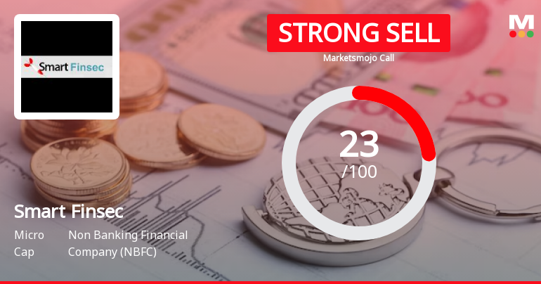 Smart Finsec Sees Revision in Market Evaluation Amidst Challenging Financial Trends