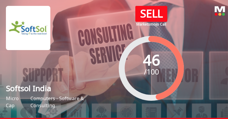 Softsol India’s Market Assessment Reflects Mixed Signals Amid Technical and Financial Shifts