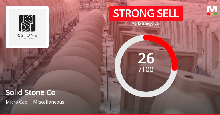 Solid Stone Company Ltd is Rated Strong Sell