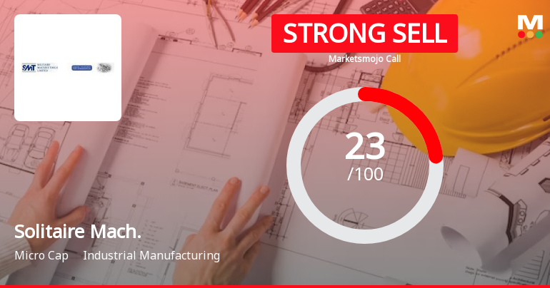 Solitaire Machine Tools Ltd is Rated Strong Sell