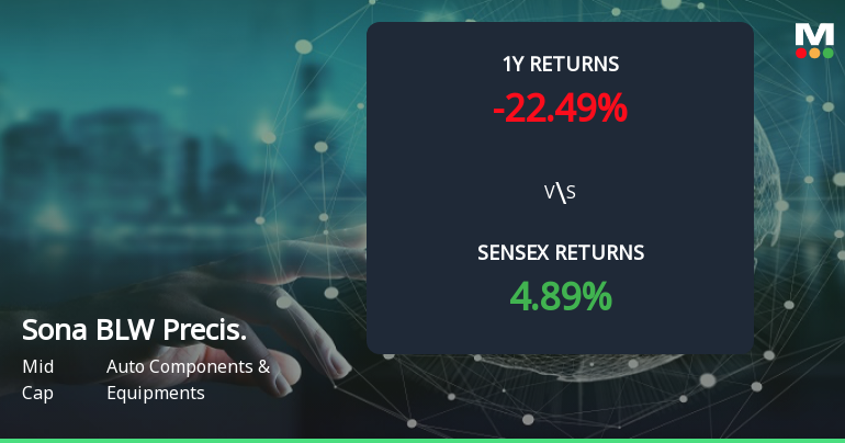 Sona BLW Precision Forgings Forms Golden Cross Signalling Potential Bullish Breakout