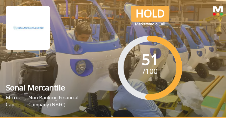 Sonal Mercantile Ltd Upgraded to Hold as Technicals Improve and Valuation Remains Attractive