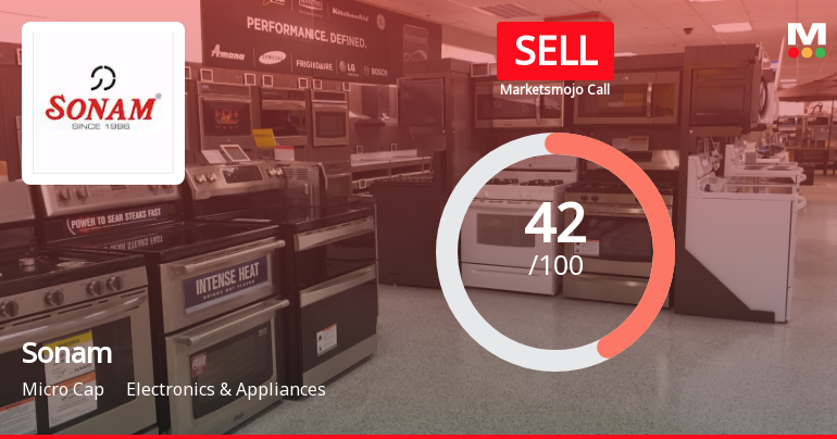 Sonam Ltd is Rated Sell