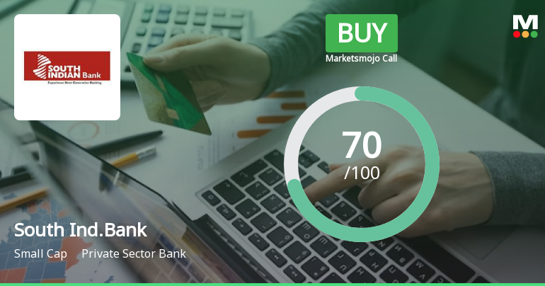 South Ind.Bank’s Evaluation Revised Amid Strong Financial and Technical Indicators