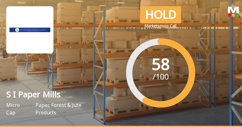 South India Paper Mills Sees Shift in Market Assessment Amid Mixed Financial and Technical Signals