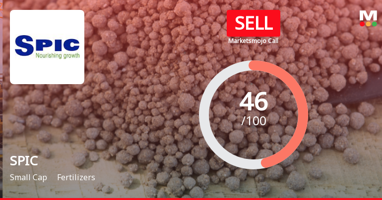 Southern Petrochemical Industries Corporation: Analytical Perspective Shift Amid Mixed Financial and Technical Signals