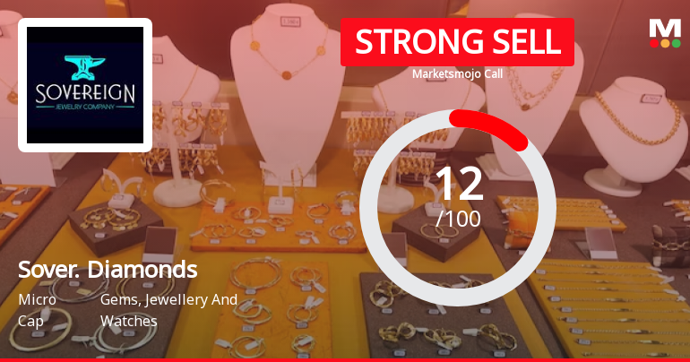 Sover. Diamonds Sees Revision in Market Evaluation Amid Challenging Fundamentals