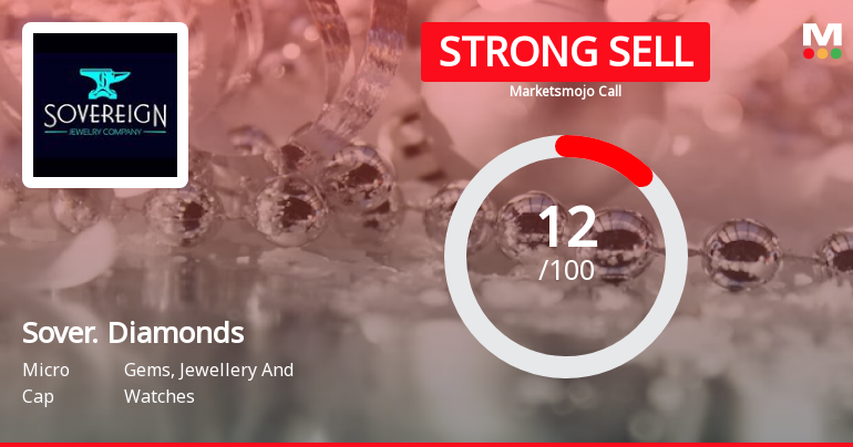 Sovereign Diamonds Ltd is Rated Strong Sell