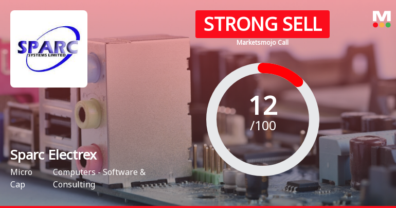 Sparc Electrex Sees Revision in Market Evaluation Amidst Challenging Financials