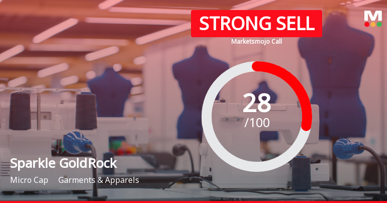 Sparkle Gold Rock: Analytical Review Highlights Key Shifts in Market Assessment