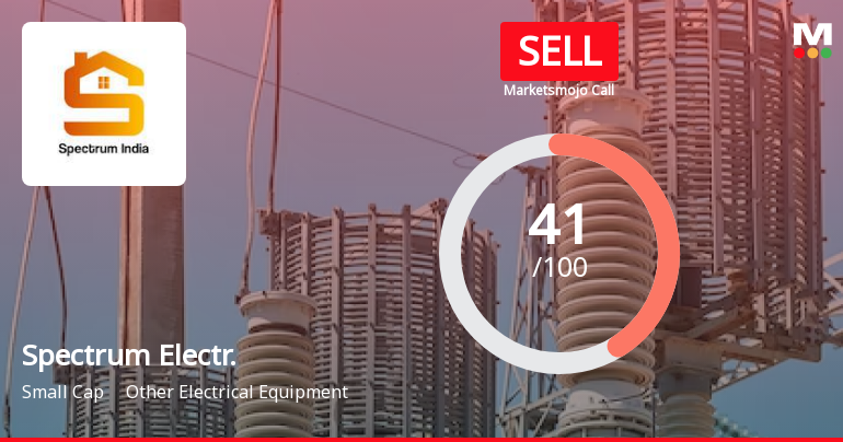 Spectrum Electrical Industries Ltd is Rated Sell