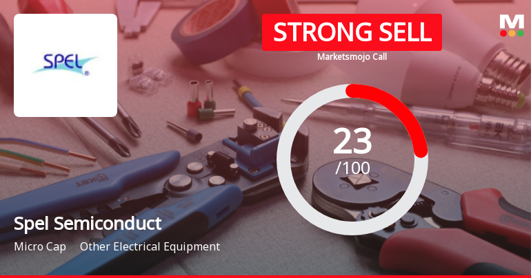 Spel Semiconductor’s Market Assessment Reflects Mixed Technical and Financial Signals