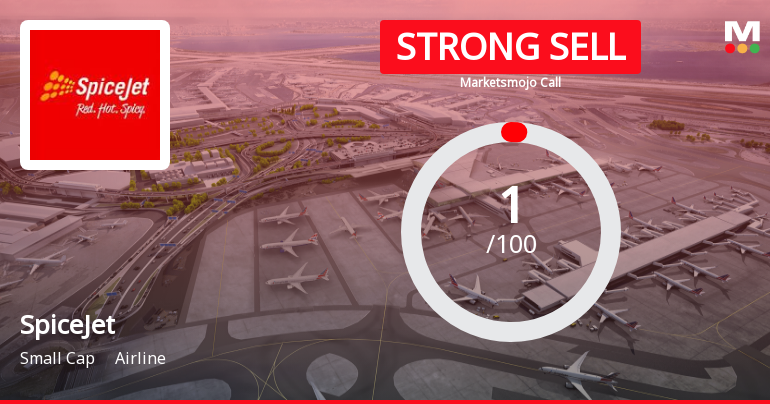 SpiceJet’s Evaluation Metrics Revised Amid Challenging Financial and Market Conditions