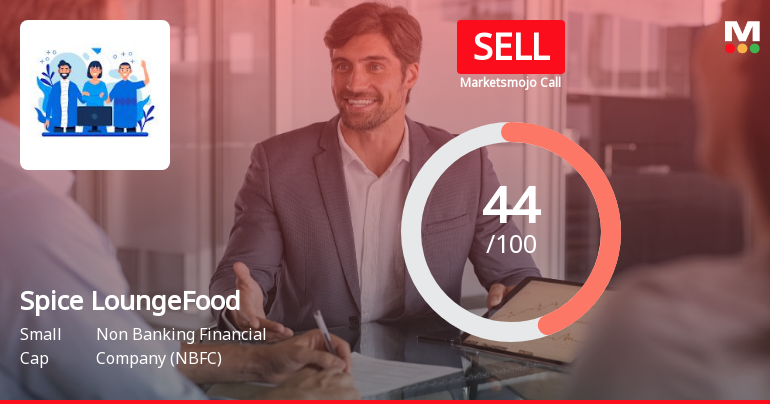 Spice Lounge Food Works: Analytical Perspective Shifts Amid Market-Beating Returns