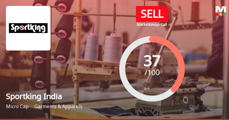 Sportking India Sees Revision in Market Evaluation Amidst Declining Returns