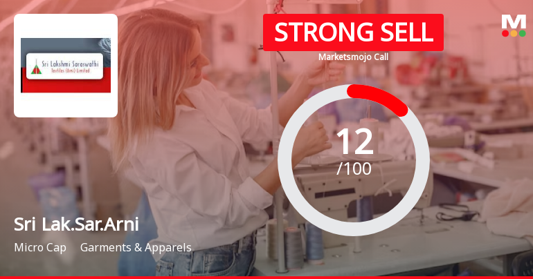 Sri Lakshmi Saraswathi Textiles (Arni) Ltd is Rated Strong Sell