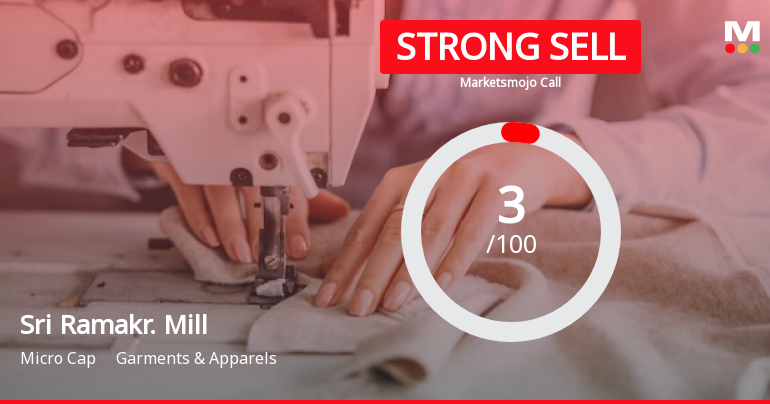 Sri Ramakrishna Mills (Coimbatore) Ltd is Rated Strong Sell